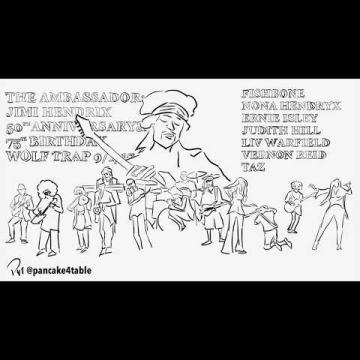 Preview image for the video "2017-09-01 Fishbone @ Wolf Trap - Vienna - VA United States (video-20412)".